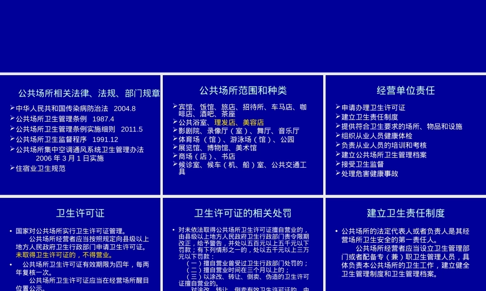公共场所卫生管理美容美发培训PPT课件.ppt