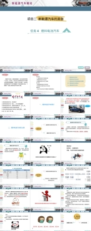 燃料电池汽车PPT课件教学版.pptx