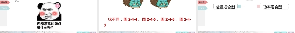 燃料电池汽车PPT课件教学版.pptx