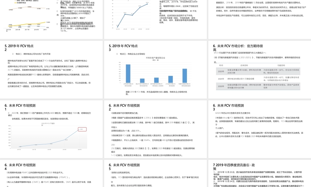 氢燃料电池汽车研究报告PPT课件.pptx