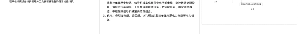 高铁列车再生制动能量吸收与利用PPT课件.ppt