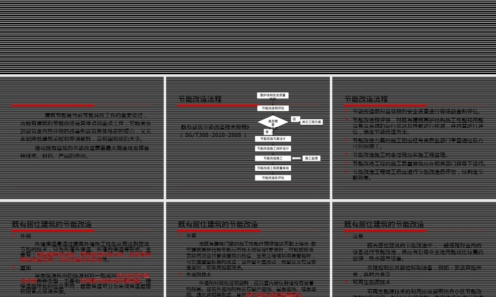 既有建筑节能改造PPT课件.ppt