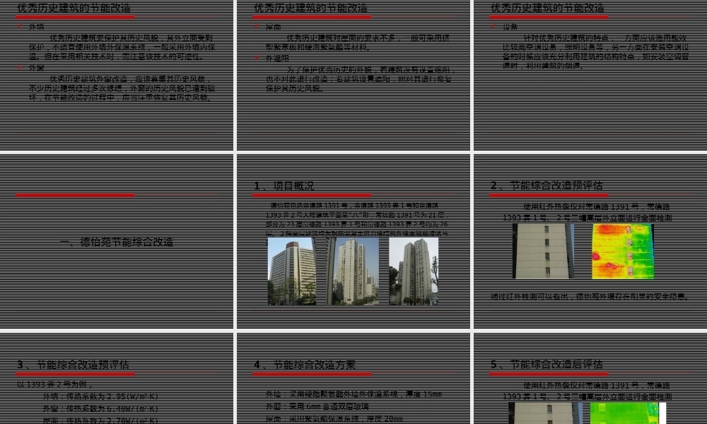 既有建筑节能改造PPT课件.ppt