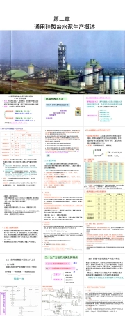 通用硅酸盐水泥生产工艺PPT课件.ppt