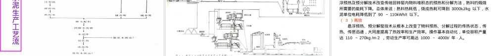 通用硅酸盐水泥生产工艺PPT课件.ppt