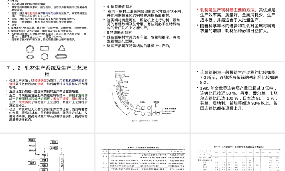 轧材种类及其生产工艺流程PPT课件.pptx