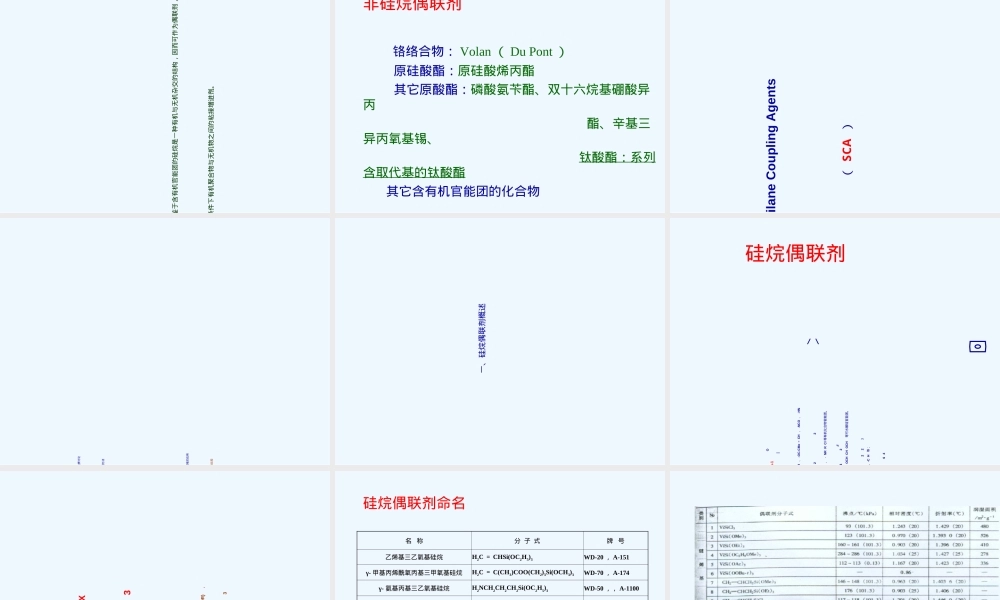 硅烷偶联剂及其应用PPT课件.ppt