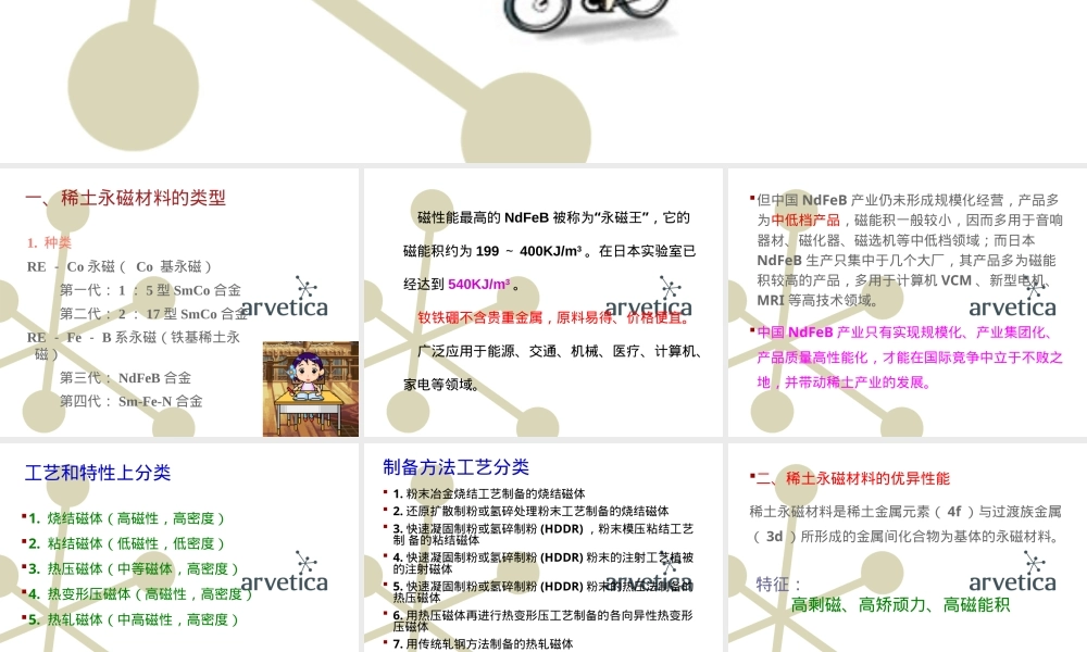 稀土永磁材料性能与结构PPT课件.pptx