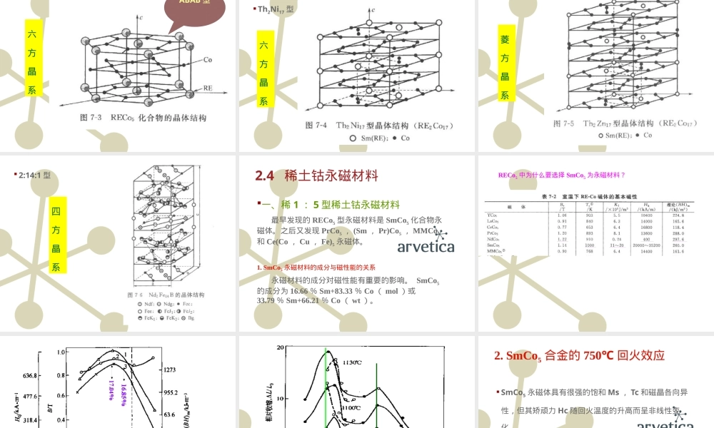 稀土永磁材料性能与结构PPT课件.pptx