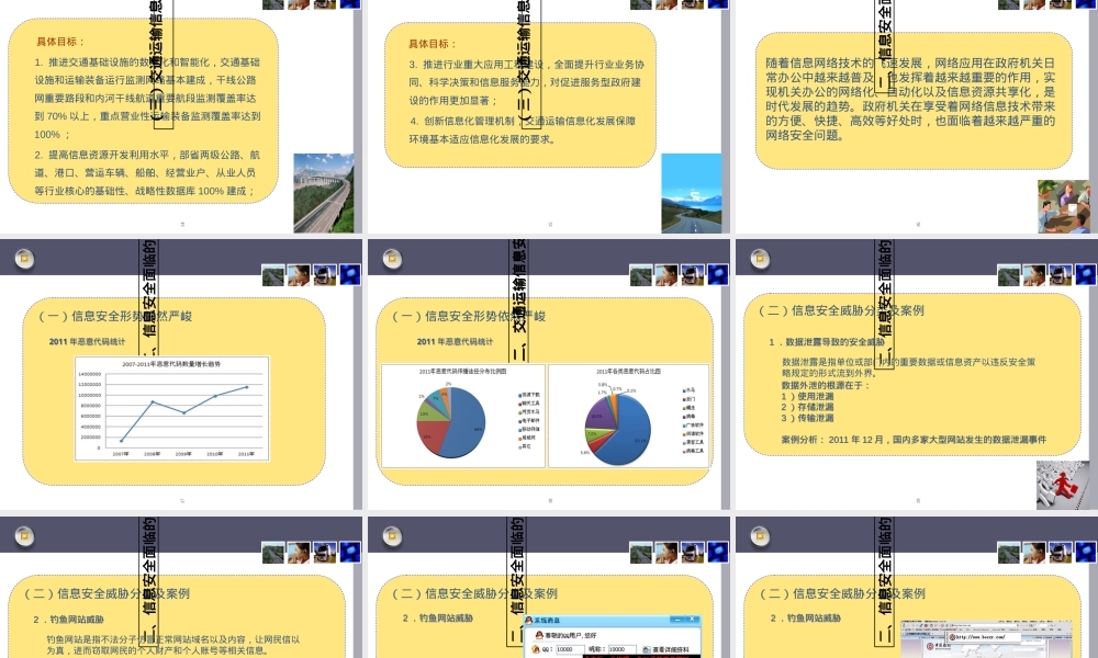 交通运输信息安全及其保障PPT课件.ppt