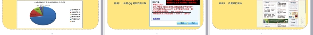 交通运输信息安全及其保障PPT课件.ppt