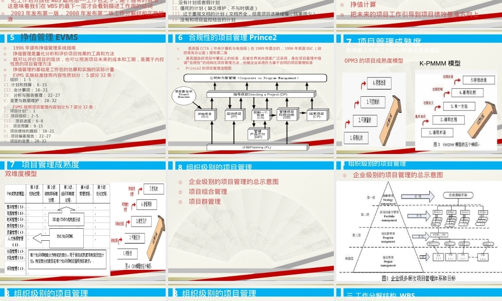 项目挣值管理PPT课件.ppt