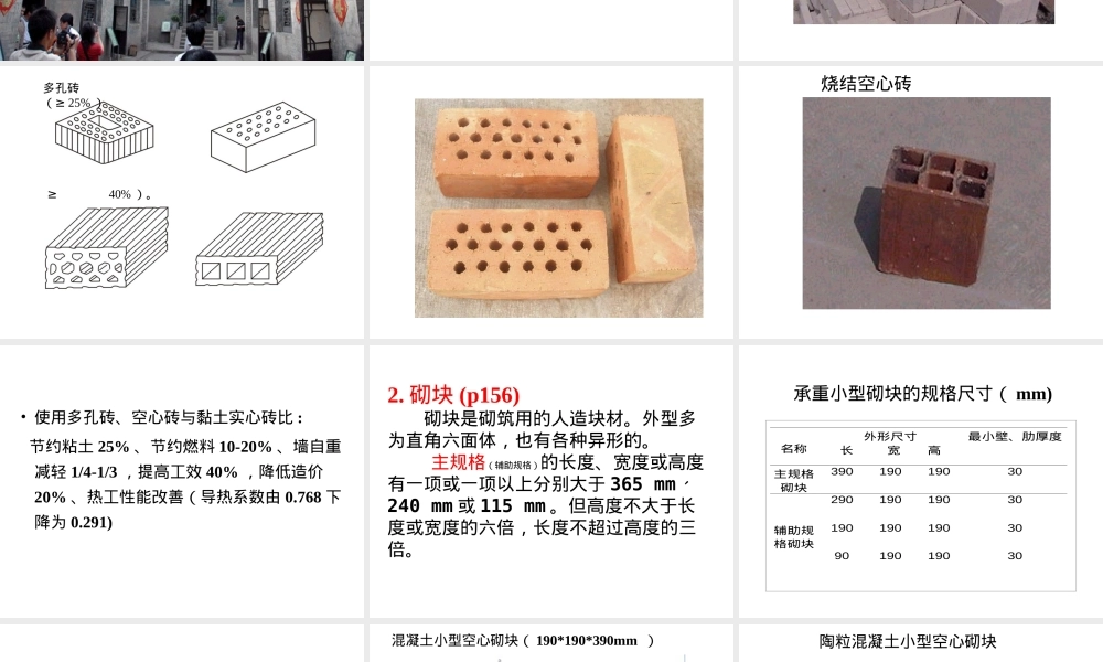 墙体材料PPT课件教学版.ppt