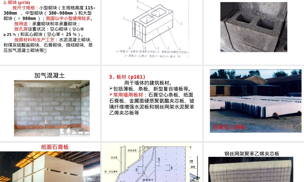墙体材料PPT课件教学版.ppt