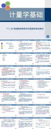 计量标准建立与考核管理PPT课件.ppt