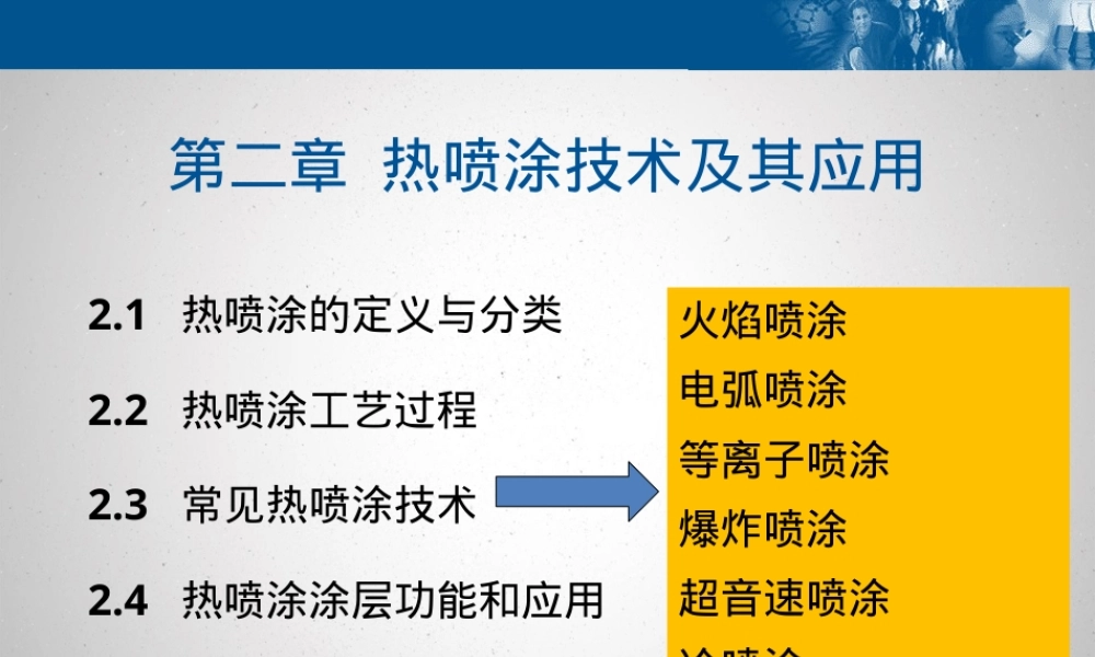 热喷涂技术及其应用PPT课件.pptx