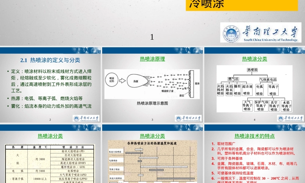 热喷涂技术及其应用PPT课件.pptx