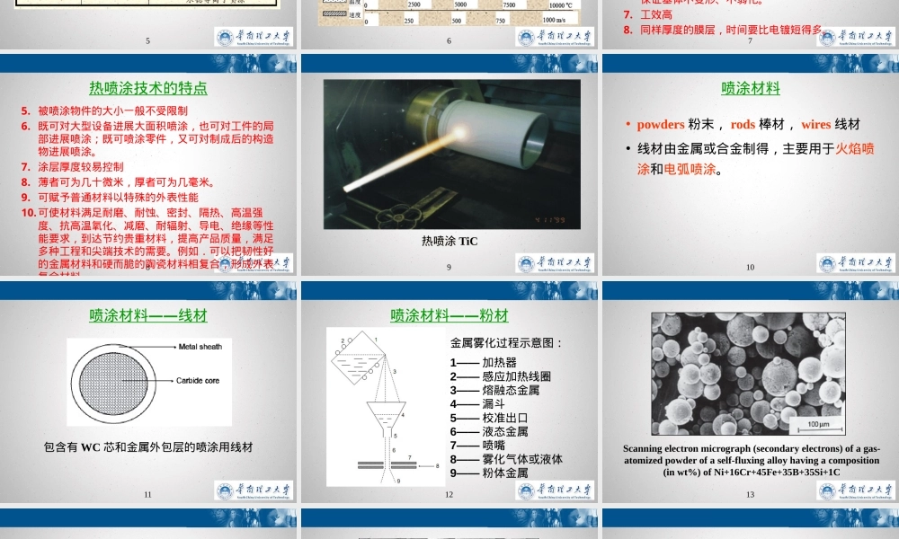 热喷涂技术及其应用PPT课件.pptx