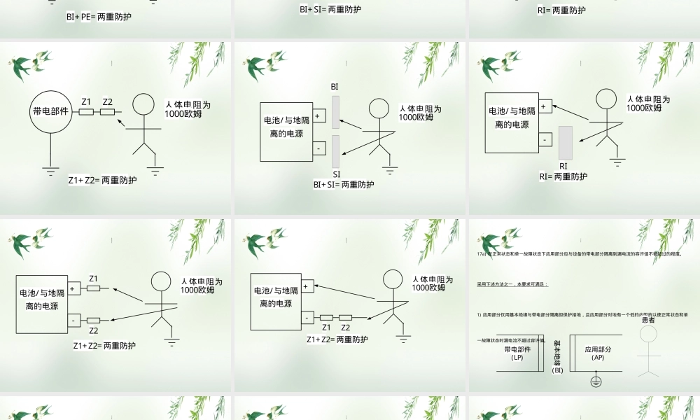 医用电气设备安全通用要求PPT课件.ppt