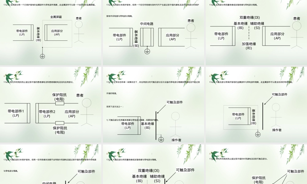 医用电气设备安全通用要求PPT课件.ppt