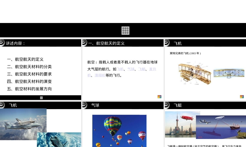 航天航空材料教学PPT课件.ppt