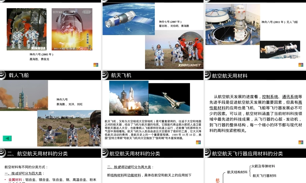 航天航空材料教学PPT课件.ppt