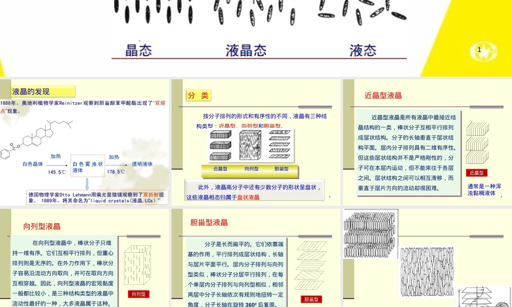 液晶高分子材料PPT课件.ppt