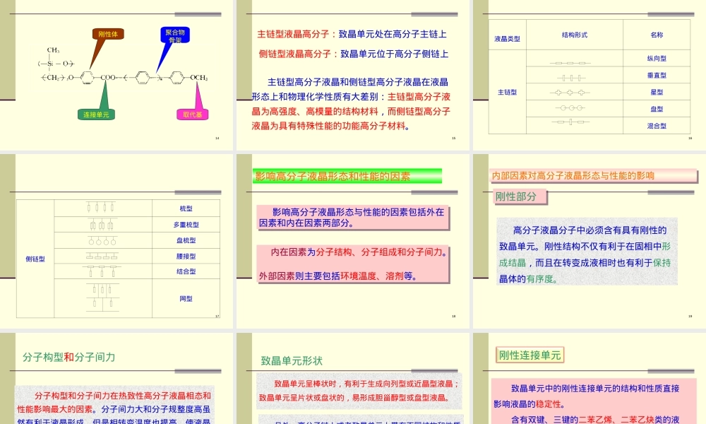 液晶高分子材料PPT课件.ppt