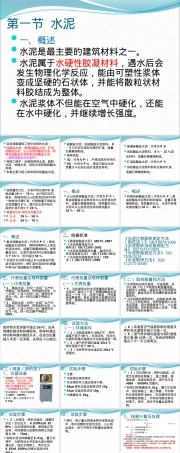 建筑检测水泥胶凝材料PPT课件.pptx
