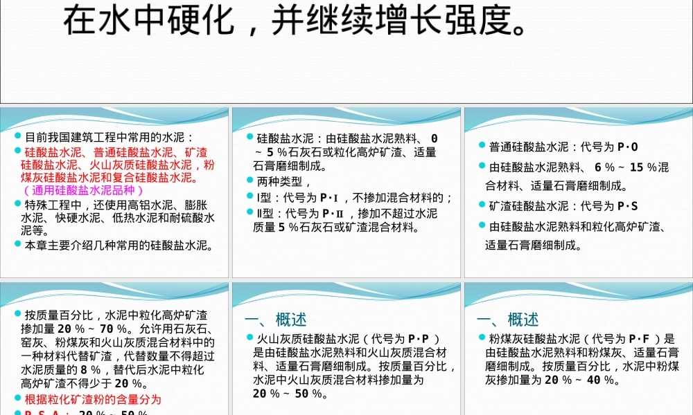 建筑检测水泥胶凝材料PPT课件.pptx