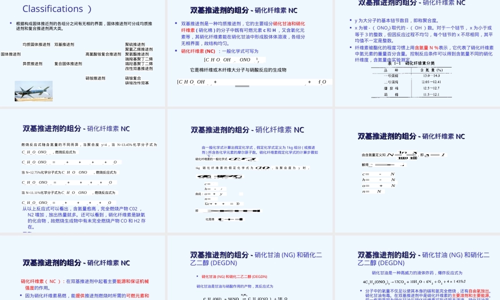 固体火箭推进剂教学PPT课件.ppt