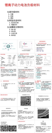 锂离子动力电池负极材料PPT课件.ppt