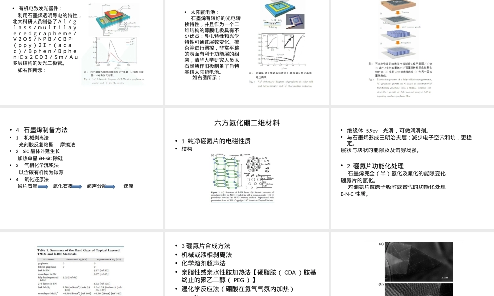 类石墨烯二维材料教学PPT课件.pptx