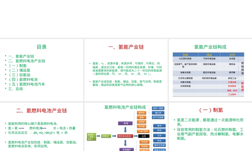 氢能与氢燃料电池产业链PPT课件.pptx