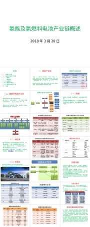 氢能与氢燃料电池产业链PPT课件.pptx