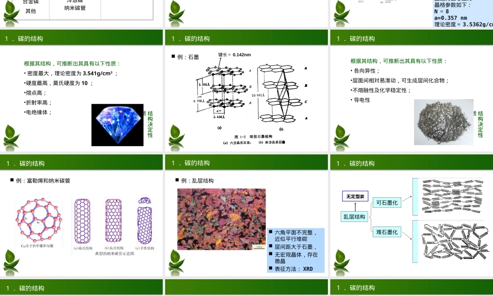 碳材料基础教学PPT课件.ppt