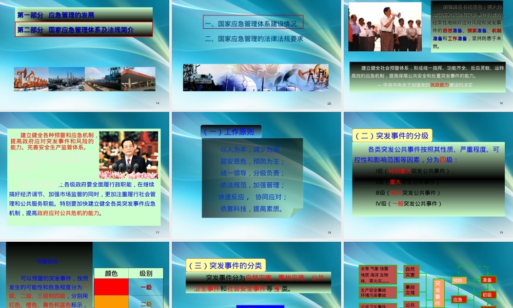 应急管理基本知识ppt课件.ppt
