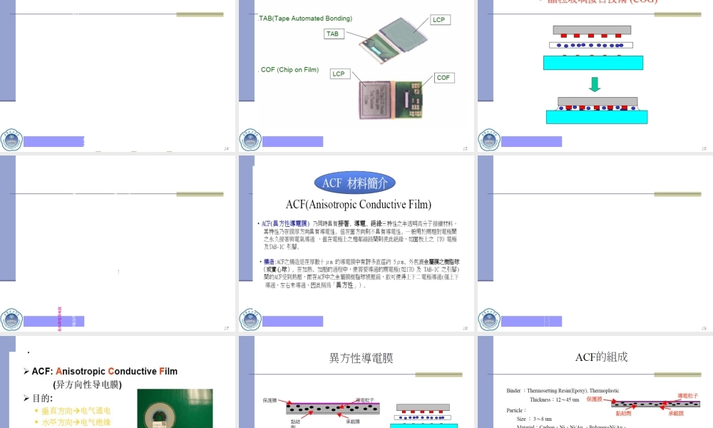 液晶材料与技术TFT-LCD工艺教学PPT课件.ppt