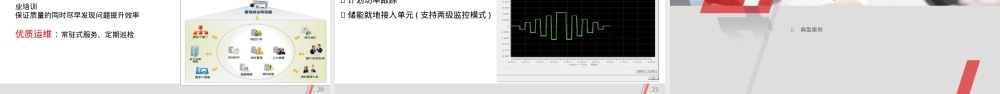 智能微电网能量管理PPT课件.pptx
