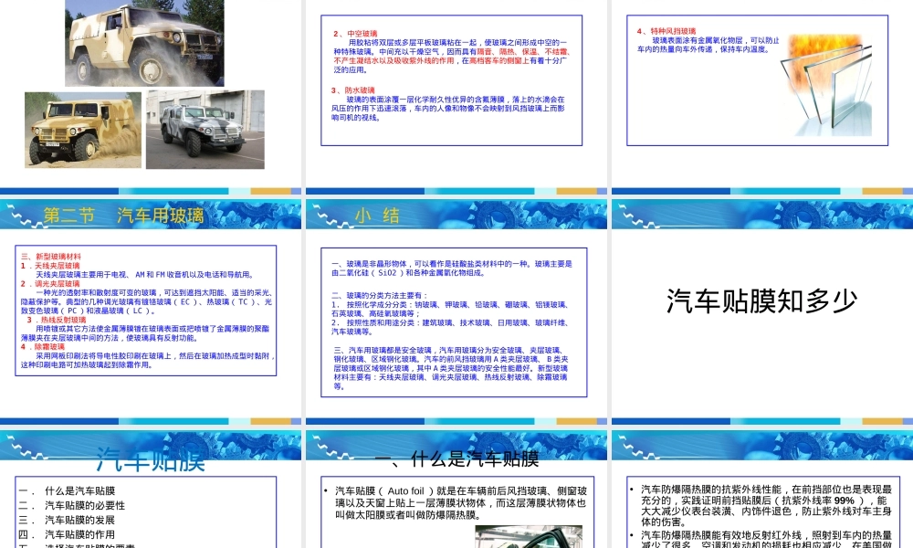 汽车玻璃材料PPT课件.ppt