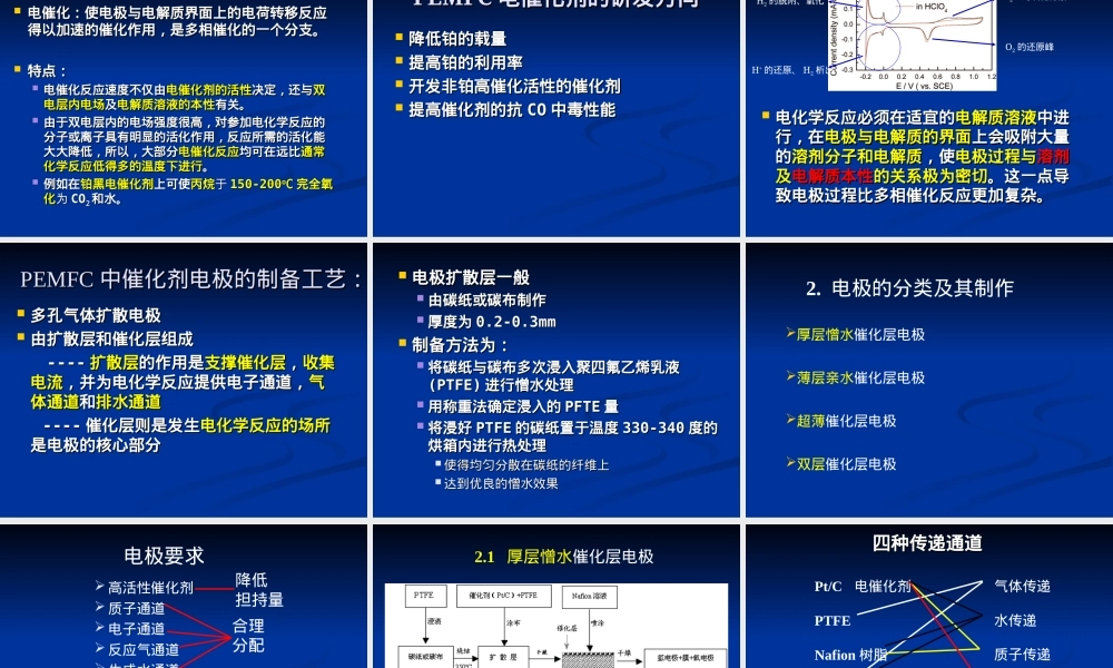 燃料电池质子交换膜PPT课件.ppt