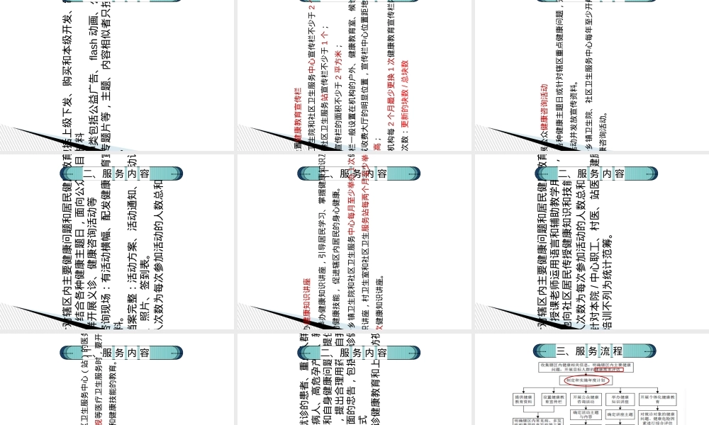 健康教育服务规范培训PPT课件.ppt