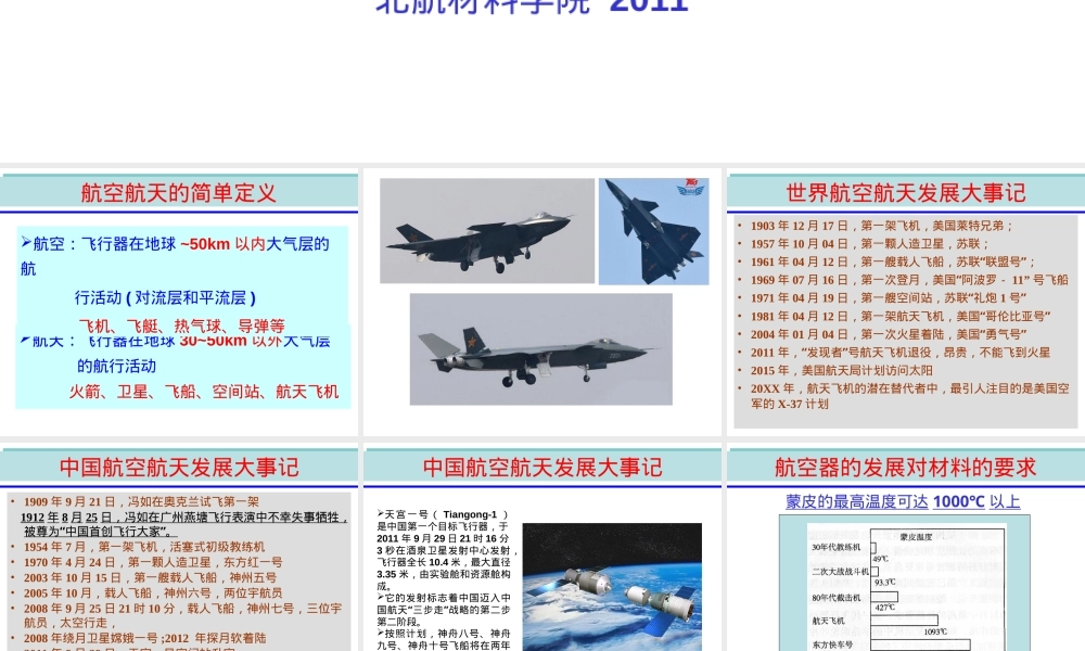 航空航天材料教学PPT课件.ppt