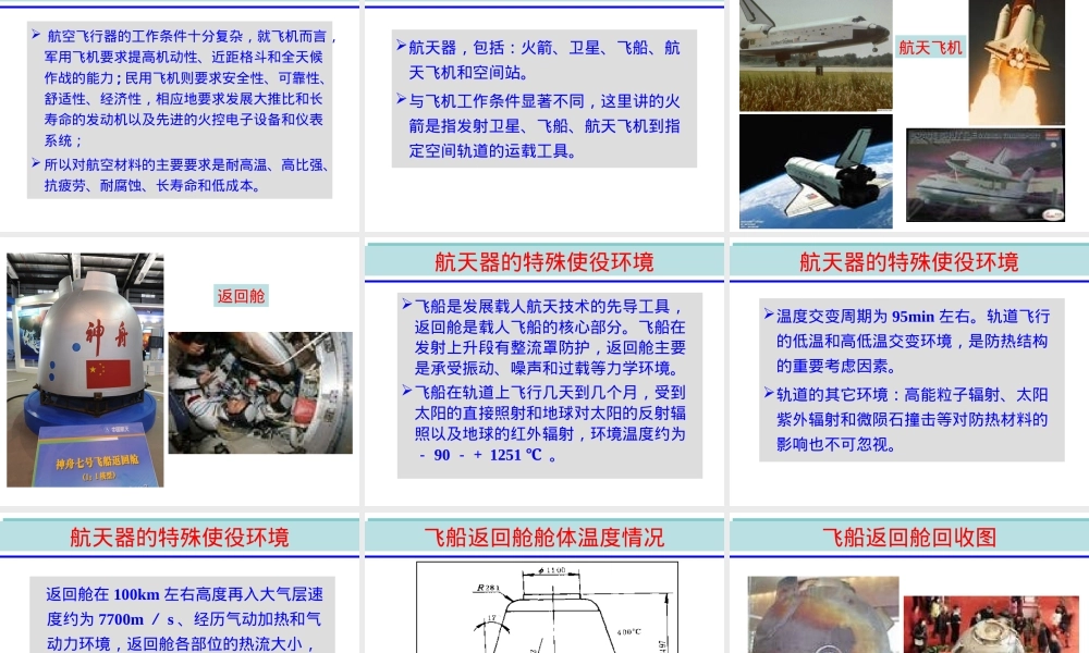 航空航天材料教学PPT课件.ppt