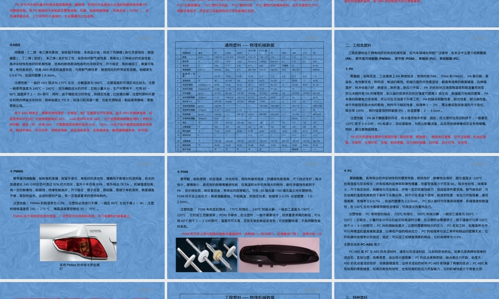 汽车内外饰件常用材料PPT课件.pptx