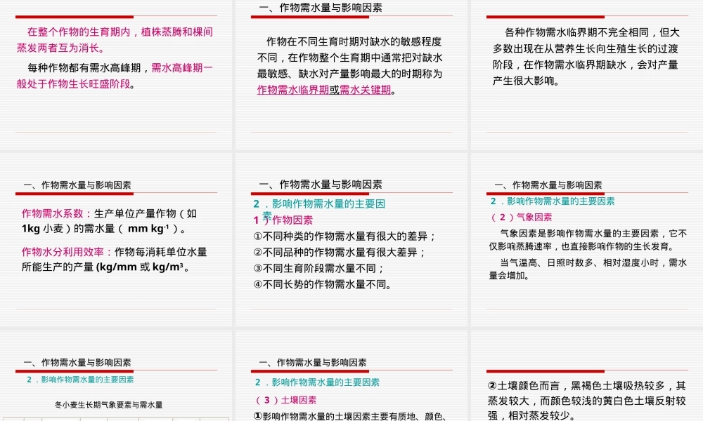 农田水利学作物需水量与灌溉制度PPT课件.ppt