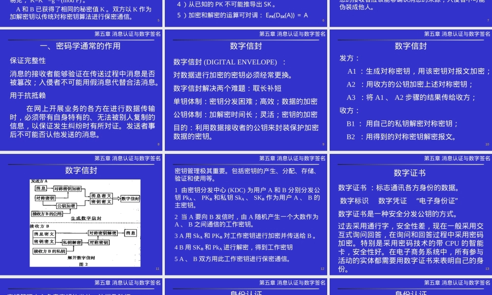 消息认证与数字签名教学PPT课件.ppt