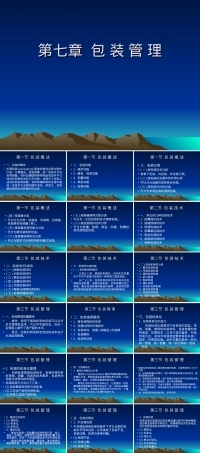 物流学包装管理教学PPT课件.ppt