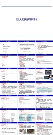 航天器结构材料的性能要求和新材料应用PPT课件.pptx