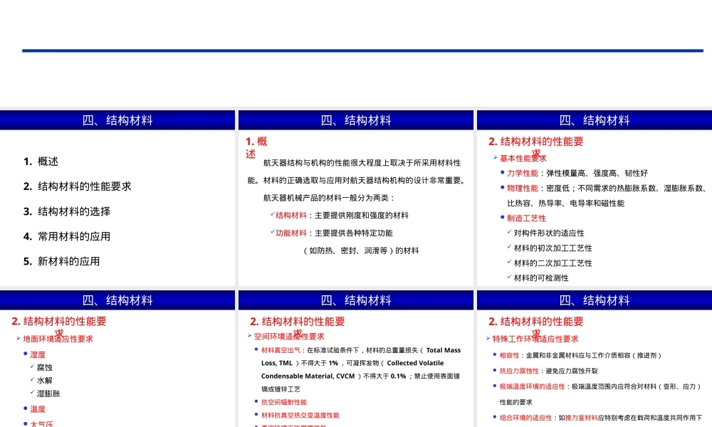航天器结构材料的性能要求和新材料应用PPT课件.pptx